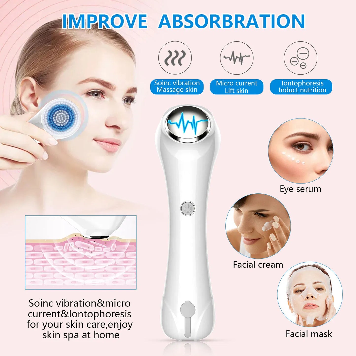 3-in-1 Facial Cleansing Brush - IPX7 Waterproof, Rechargeable, 4 Brush Heads