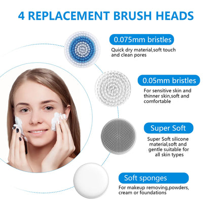 3-in-1 Facial Cleansing Brush - IPX7 Waterproof, Rechargeable, 4 Brush Heads