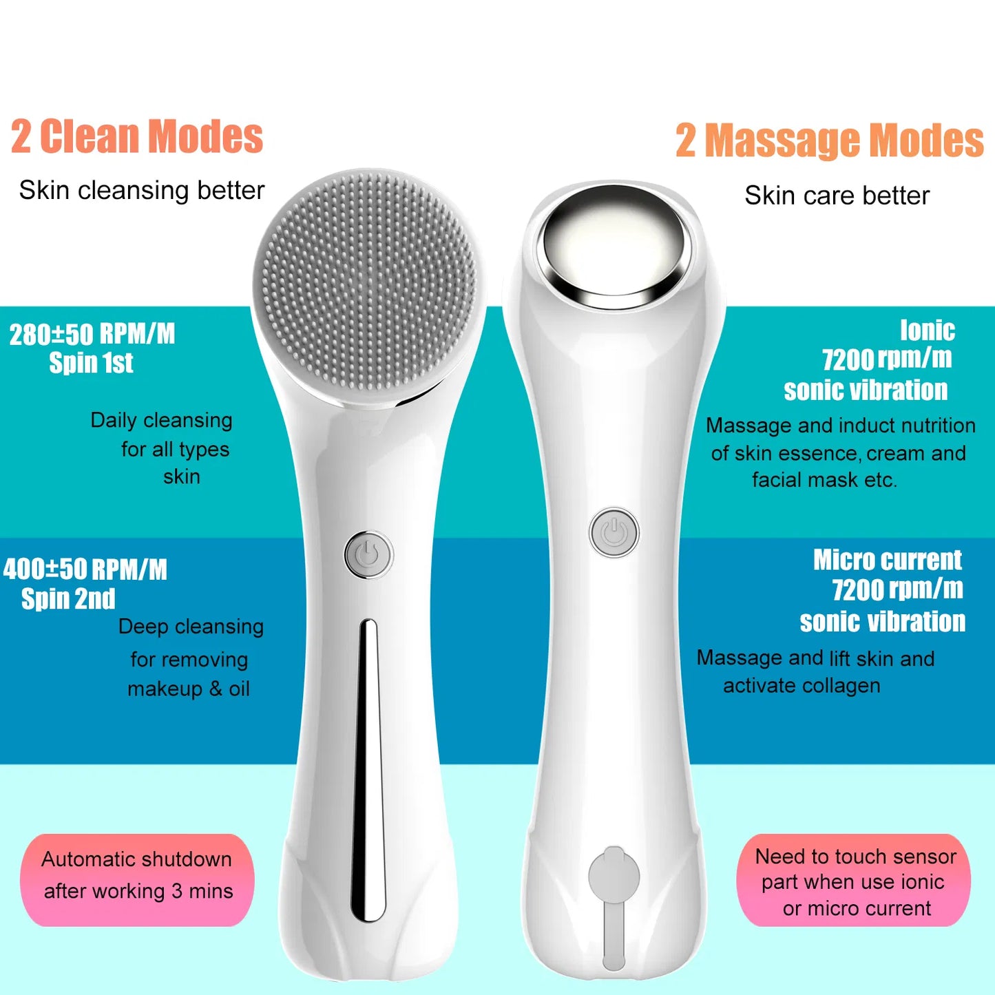 3-in-1 Facial Cleansing Brush - IPX7 Waterproof, Rechargeable, 4 Brush Heads