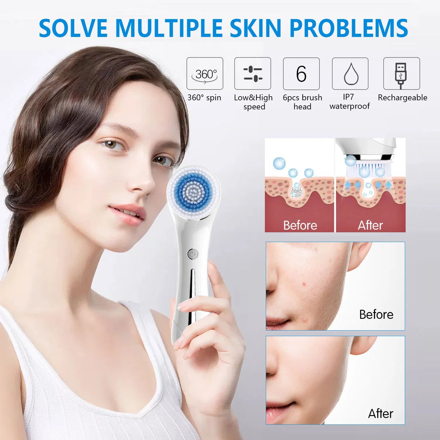 3-in-1 Facial Cleansing Brush - IPX7 Waterproof, Rechargeable, 4 Brush Heads