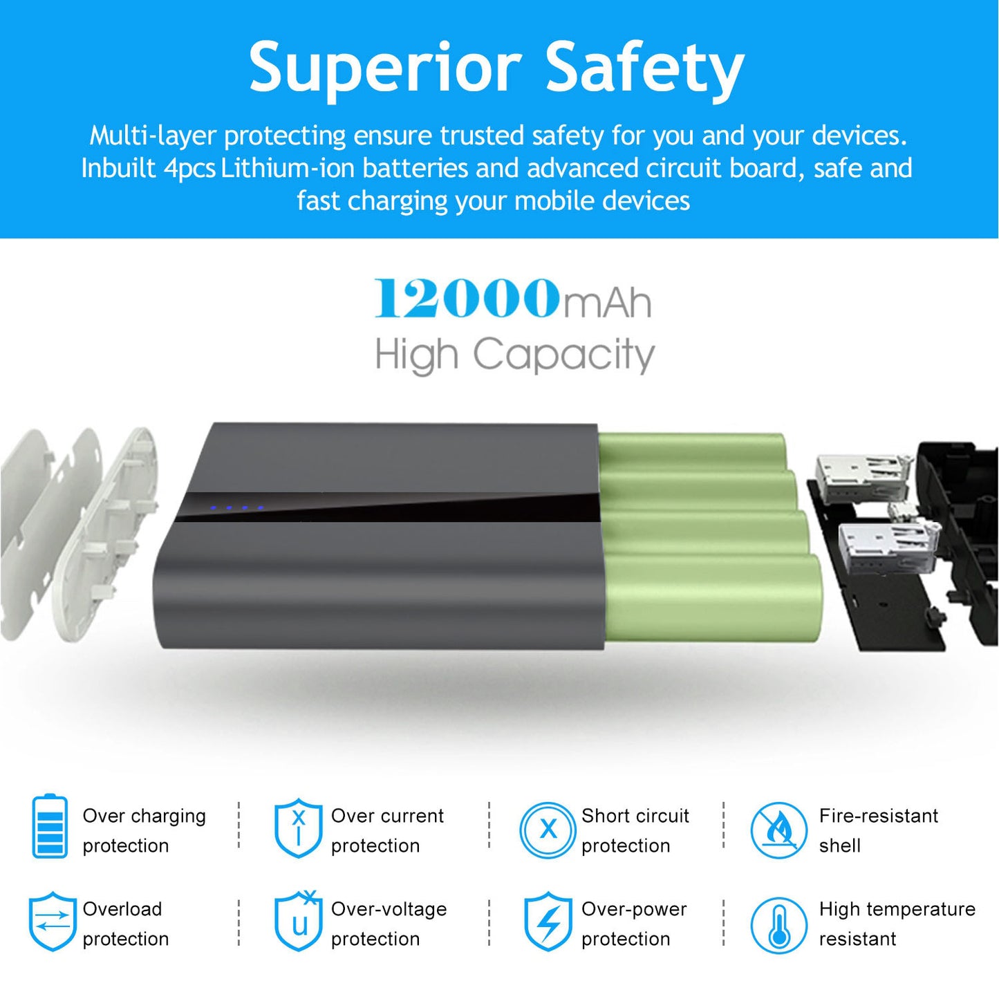 Ultra-Compact Power Bank with Dual USB Ports - 12,000mAh Fast Charging Battery Pack