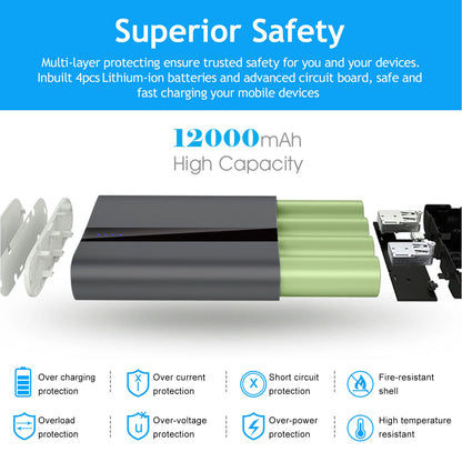Ultra-Compact Power Bank with Dual USB Ports - 12,000mAh Fast Charging Battery Pack