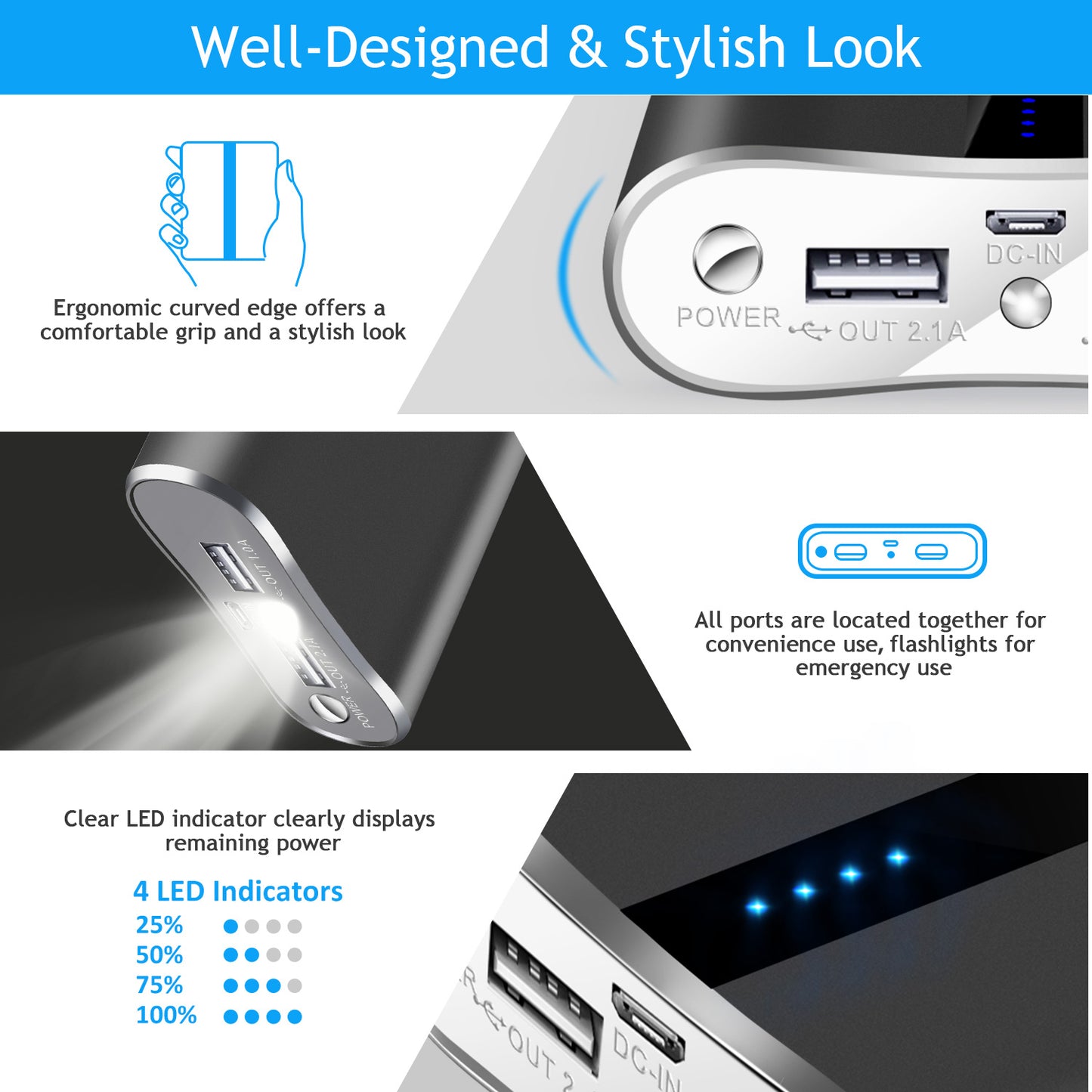 Ultra-Compact Power Bank with Dual USB Ports - 12,000mAh Fast Charging Battery Pack
