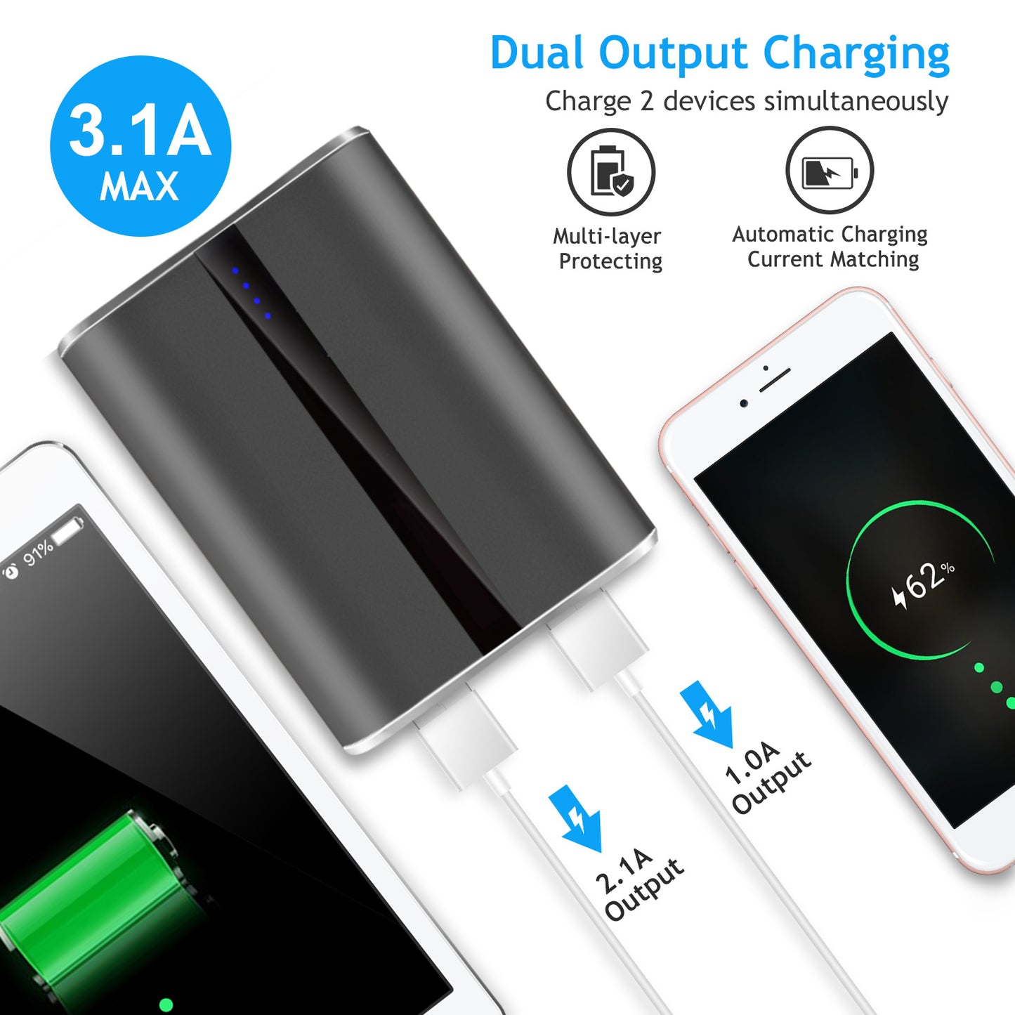 Ultra-Compact Power Bank with Dual USB Ports - 12,000mAh Fast Charging Battery Pack
