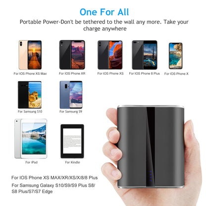 Ultra-Compact Power Bank with Dual USB Ports - 12,000mAh Fast Charging Battery Pack
