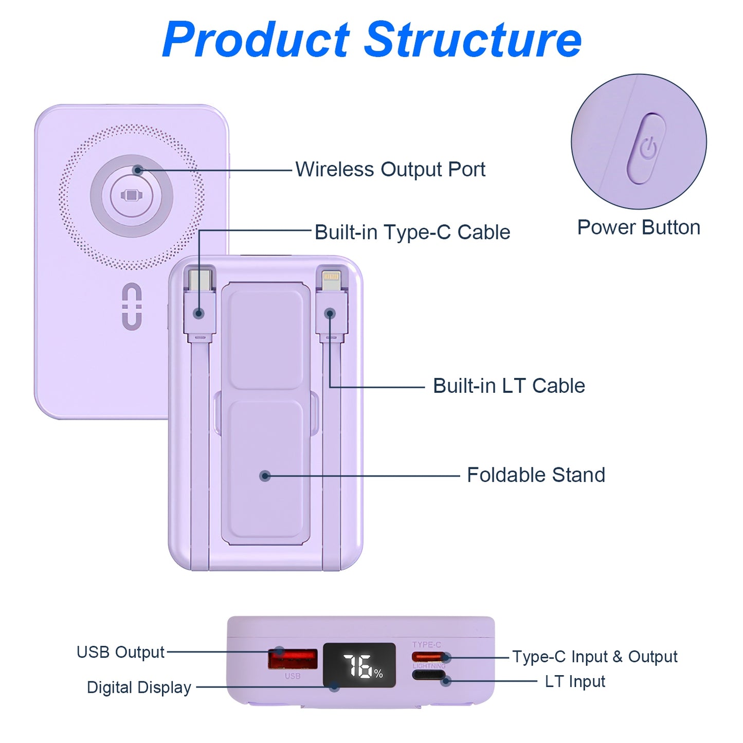 MagSafe Power Bank with Built-In Cables & Stand - 10,000mAh, 20W Fast Charging