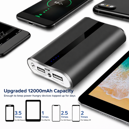 Ultra-Compact Power Bank with Dual USB Ports - 12,000mAh Fast Charging Battery Pack
