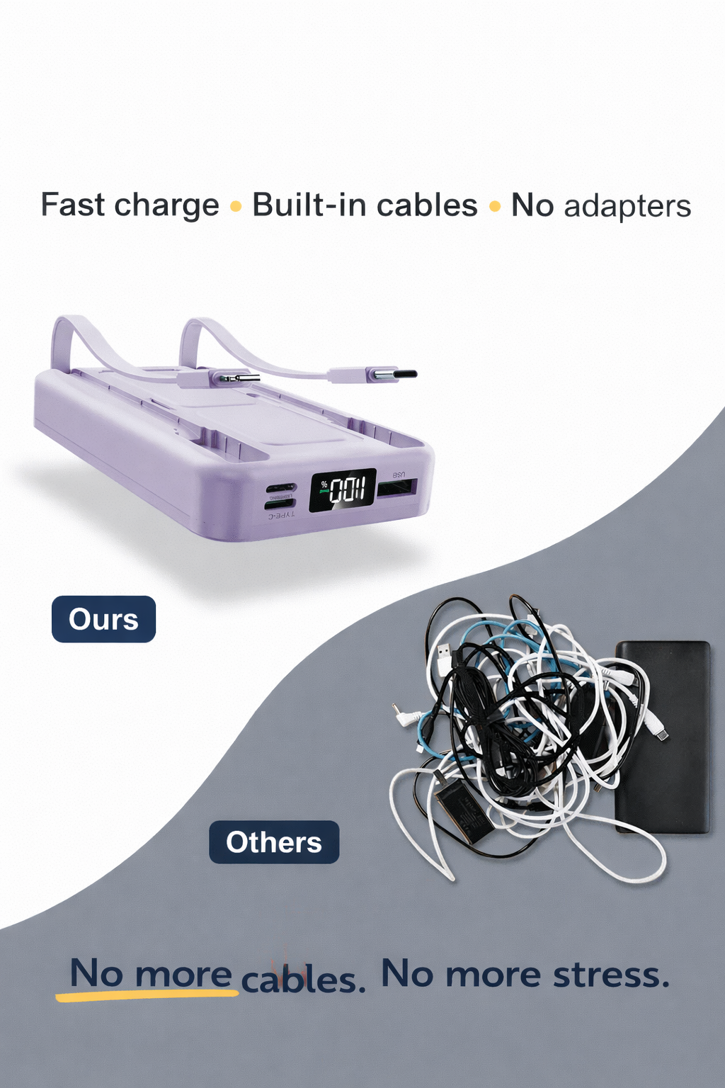 MagSafe Power Bank with Built-In Cables & Stand - 10,000mAh, 20W Fast Charging