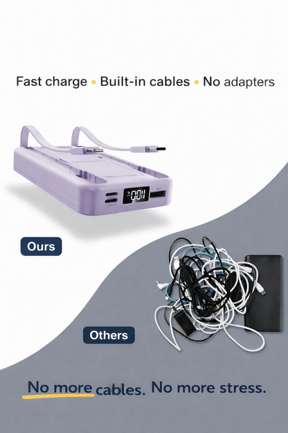 MagSafe Power Bank with Built-In Cables & Stand - 10,000mAh, 20W Fast Charging