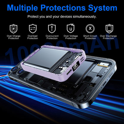 MagSafe Power Bank with Built-In Cables & Stand - 10,000mAh, 20W Fast Charging